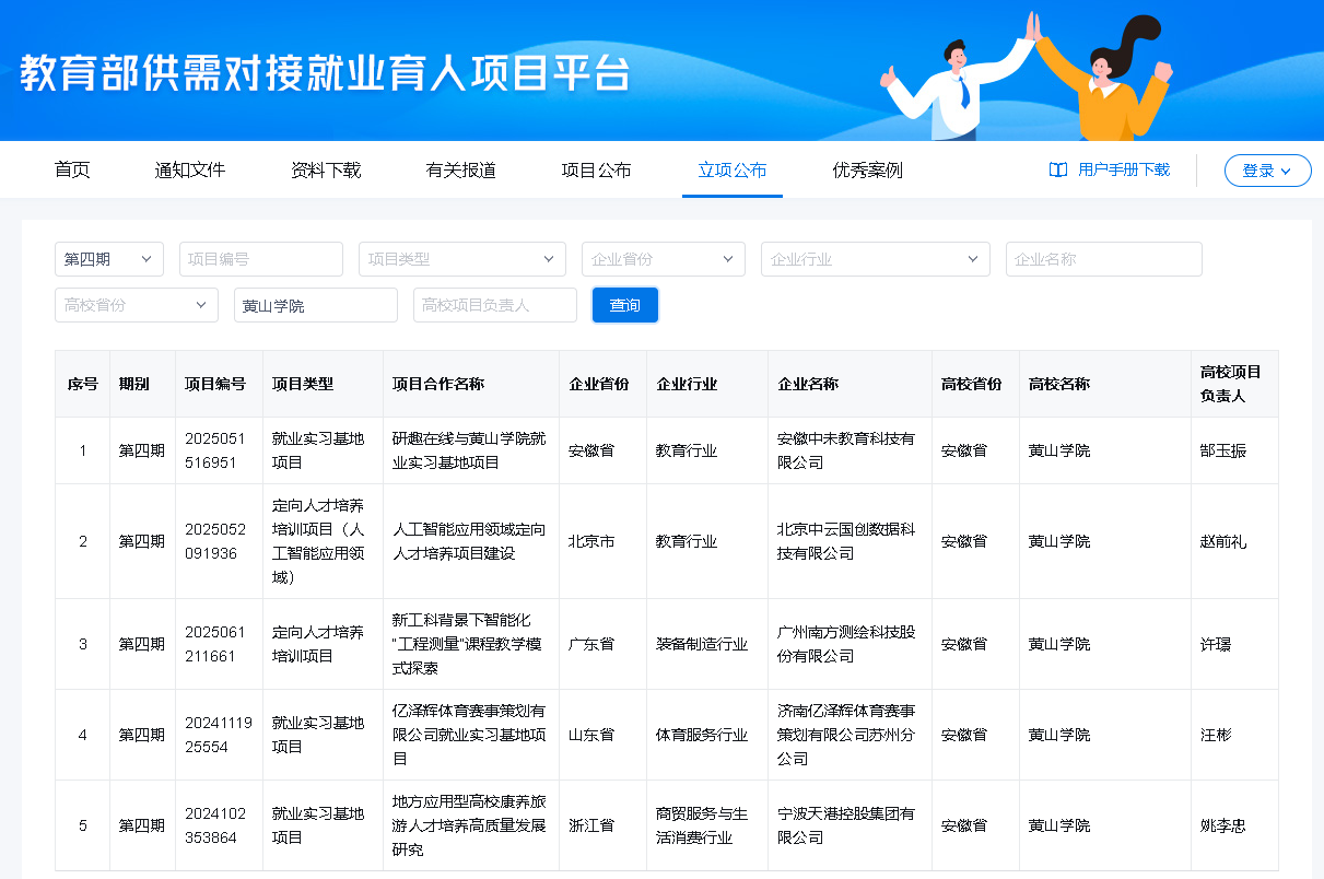 我校5个项目获批教育部第四期供...