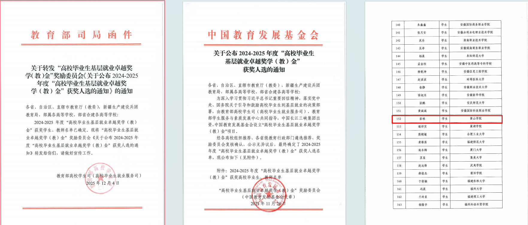 我校优秀毕业生彭林荣获“全国高...