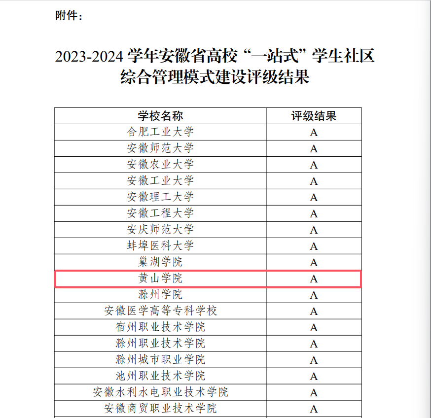 落实立德树人根本任务 培育学生...